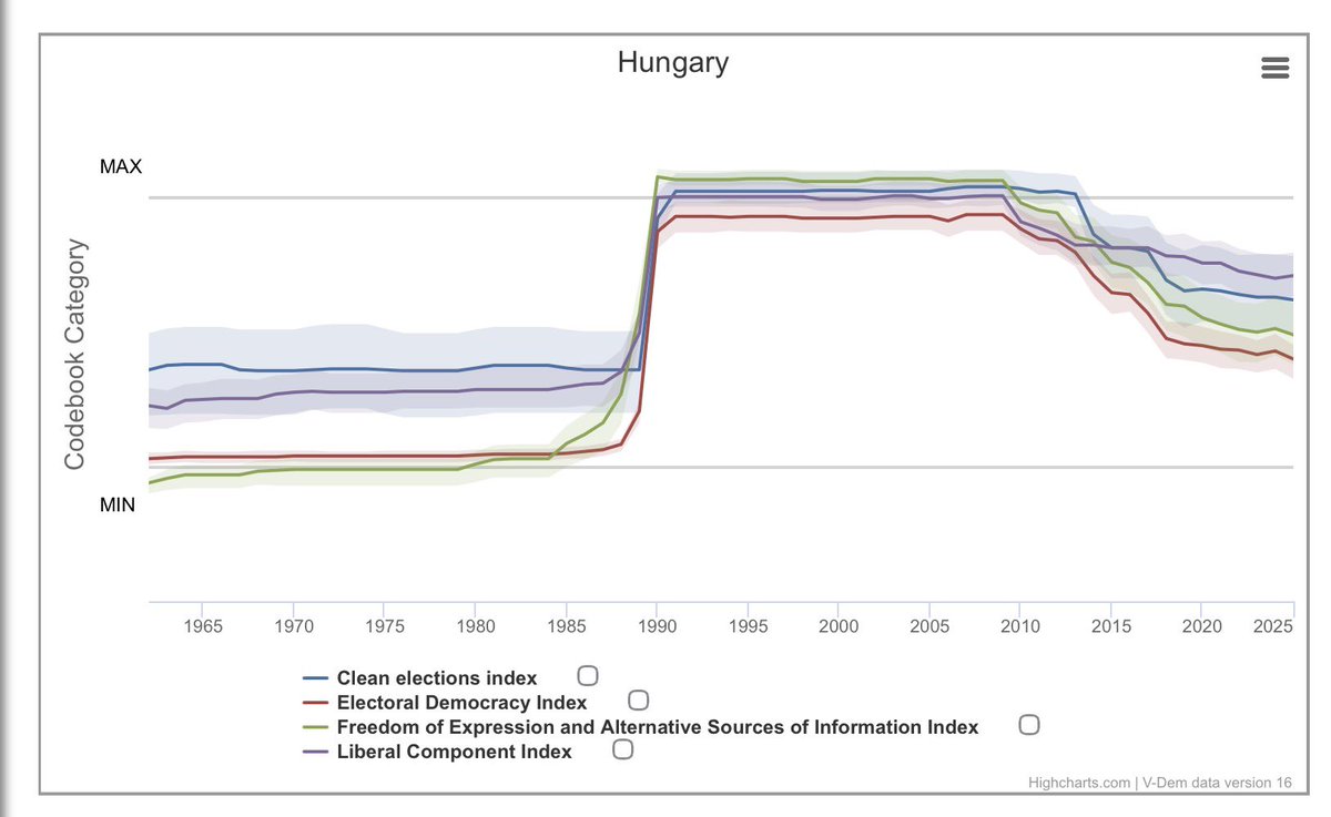 עמר דנק tweet media