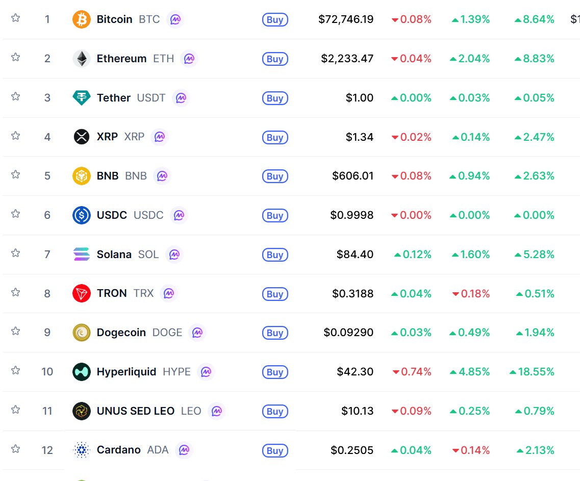 Bubble Lord tweet media