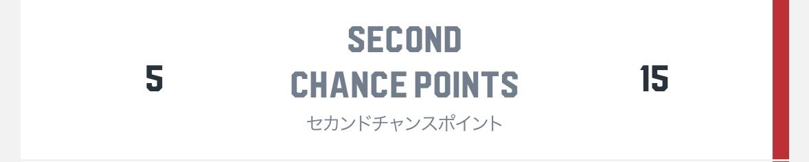 りゅう tweet media