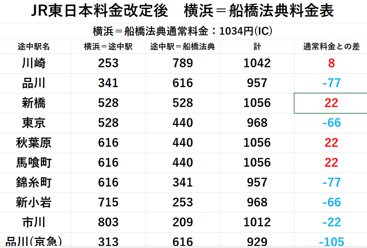 non(kun)＠ウインとラーメンとカレー好き tweet media