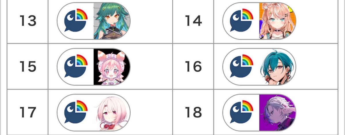 RIRI@プロカ必読 tweet media