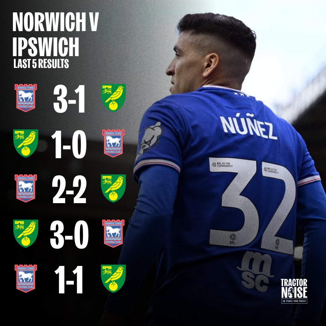 Tractor Noise Podcast tweet media