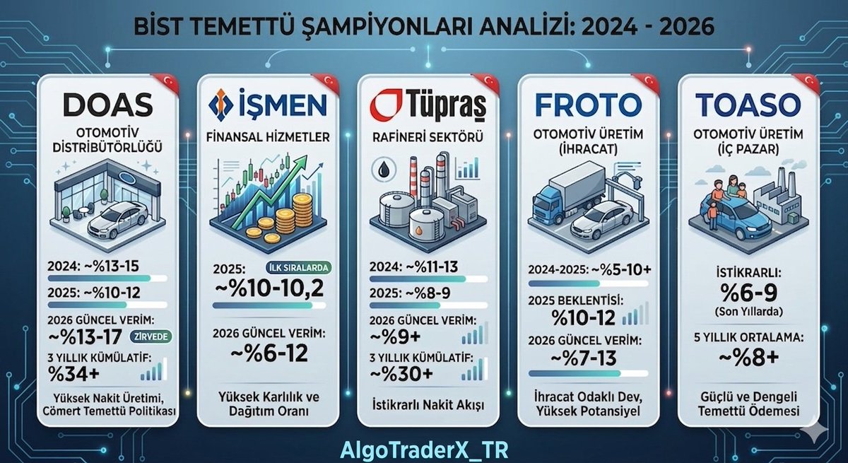 AlgoTraderX_TR tweet media