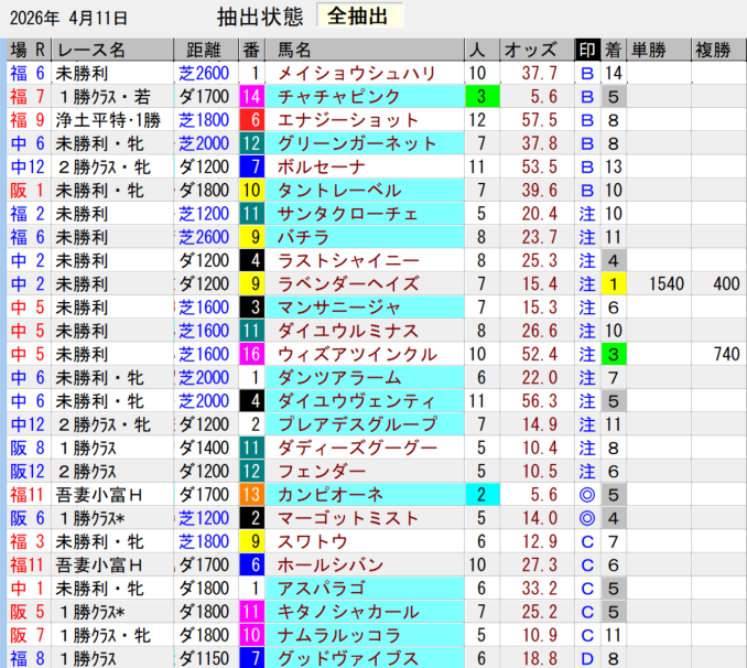 rob @SHINOBI指数 tweet media