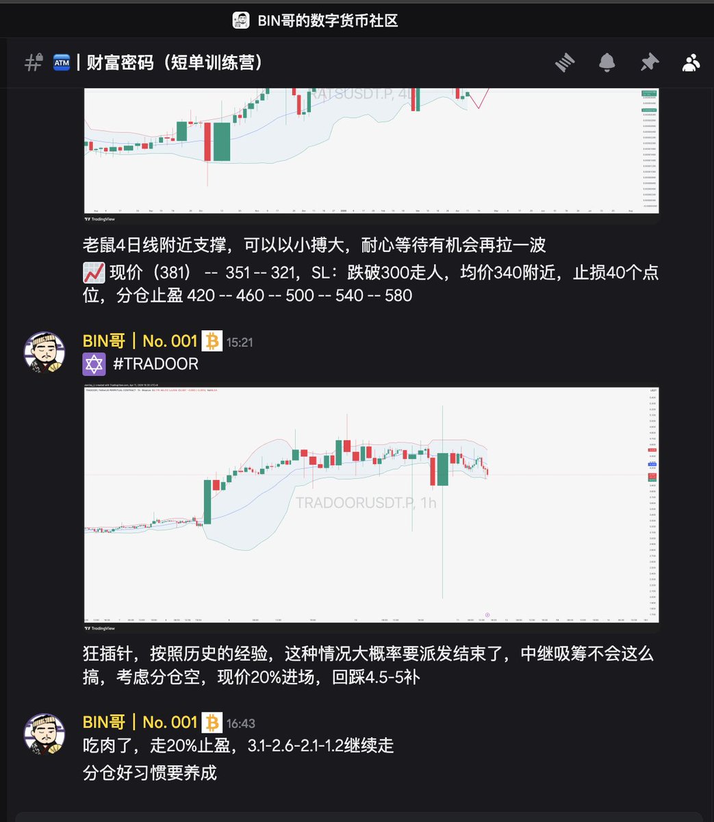 BIN哥的₿圈剧本|BIN哥社区 tweet media