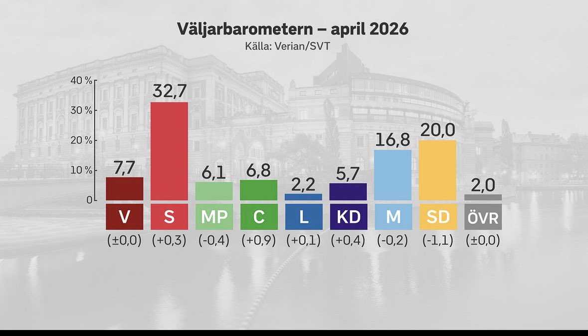 Pavlos Cavelier Bizas tweet media