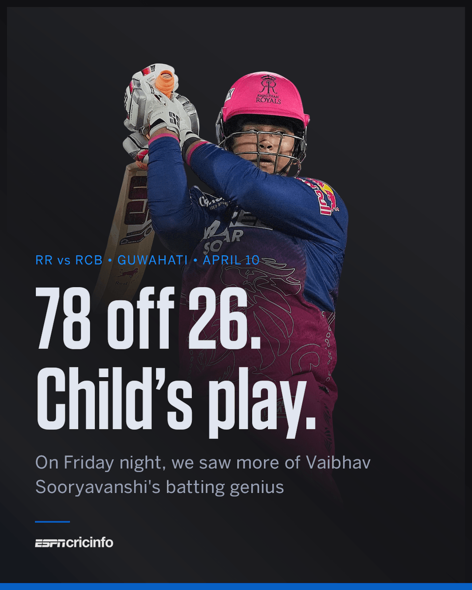 ESPNcricinfo tweet media