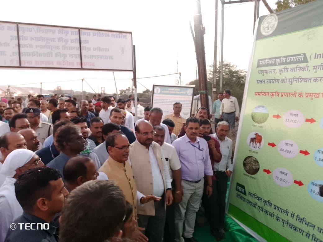 Indian Council of Agricultural Research. tweet media