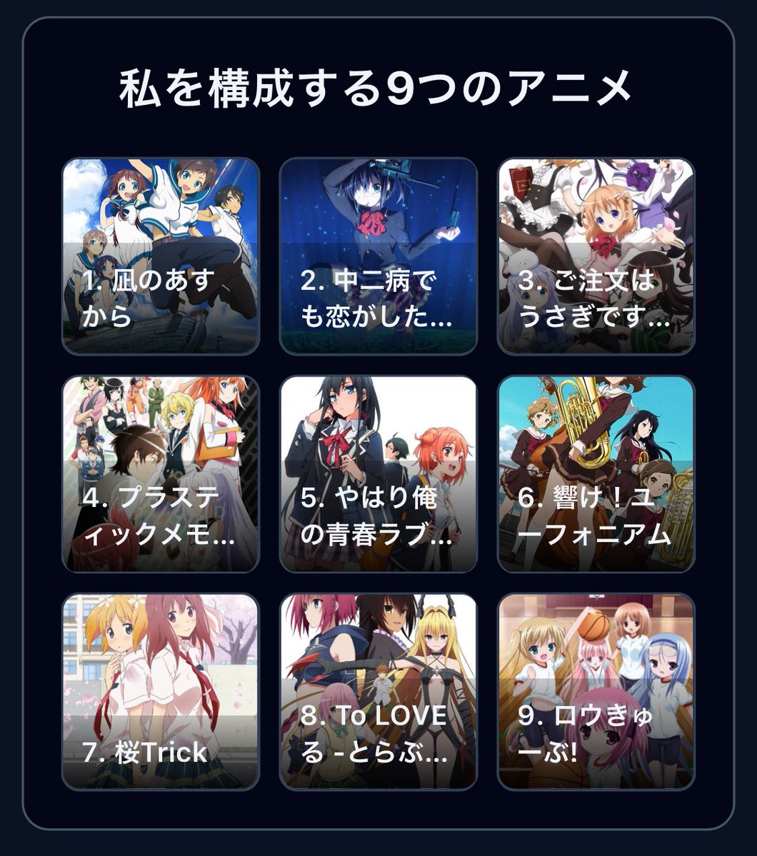 R_I_C_E_Ball00's tweet image. #私を構成する9つのアニメ

1. 凪のあすから
2. 中二病でも恋がしたい!
3. ご注文はうさぎですか？
4. プラスティックメモリーズ
5. やはり俺の青春ラブコメはまちがっている。
6. 響け！ユーフォニアム
7. 桜Trick
8. To LOVEる -とらぶる- ダークネス2nd
9. ロウきゅーぶ!

tlpt-telepath.github.io/9-animes/