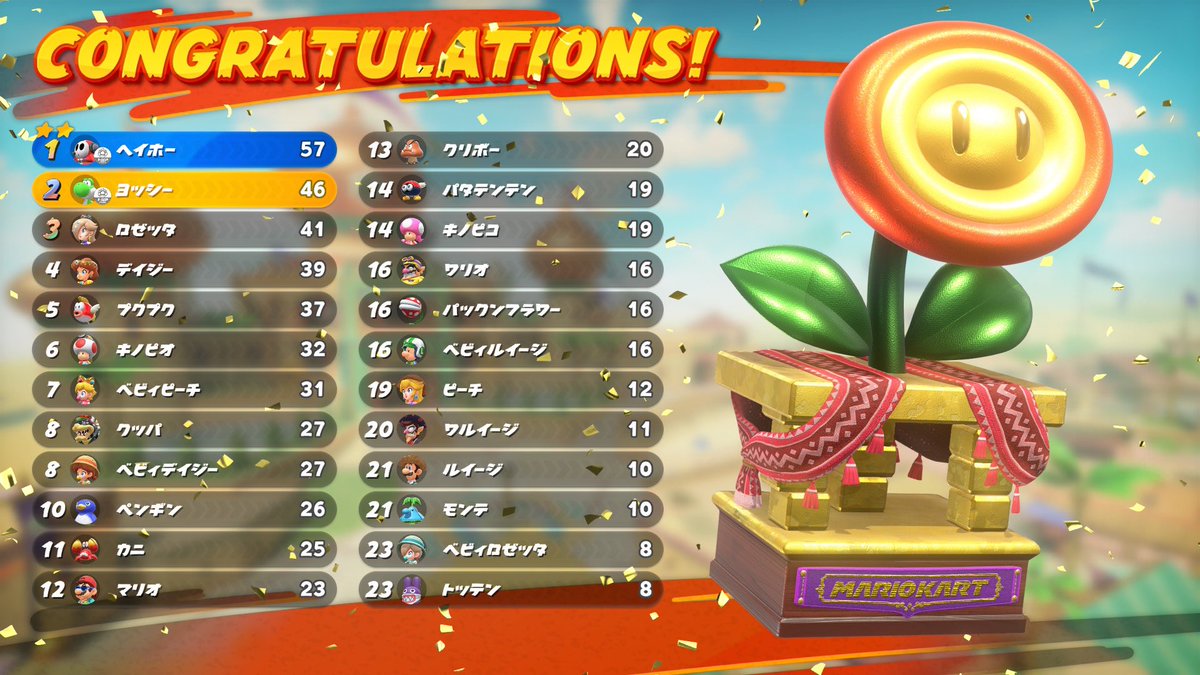 たれよねこぷらすたすたすなんばーさいん tweet media