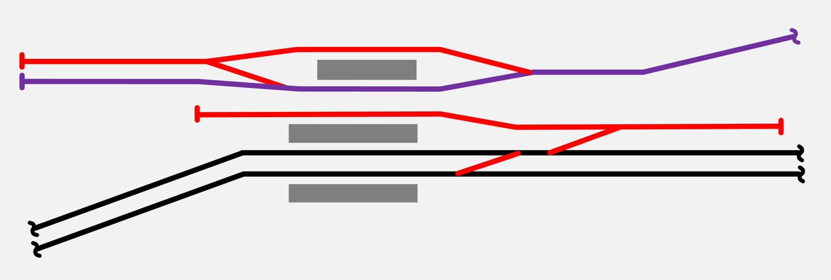 近鉄方向幕行先表示板ファン tweet media