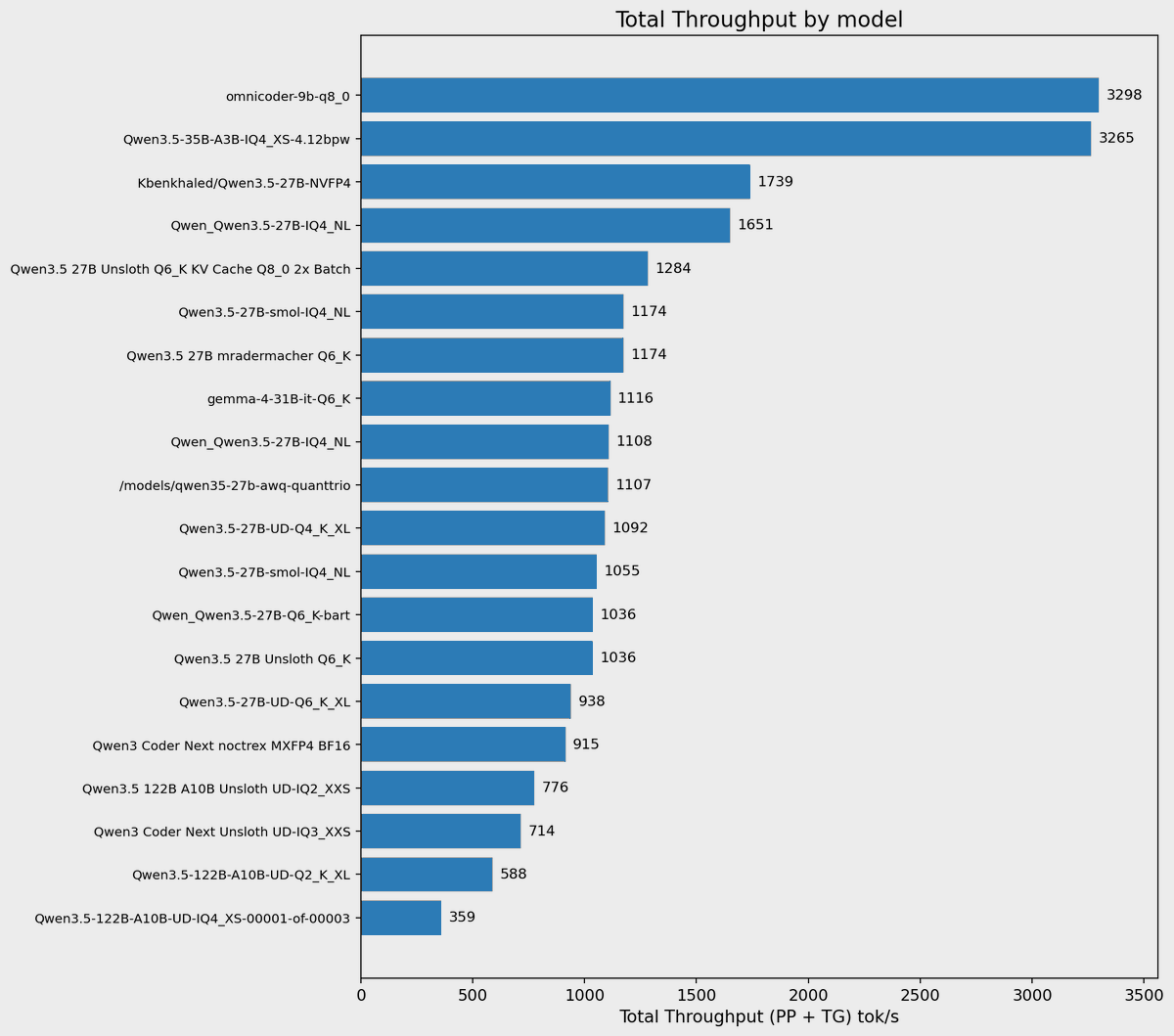 populartourist tweet picture