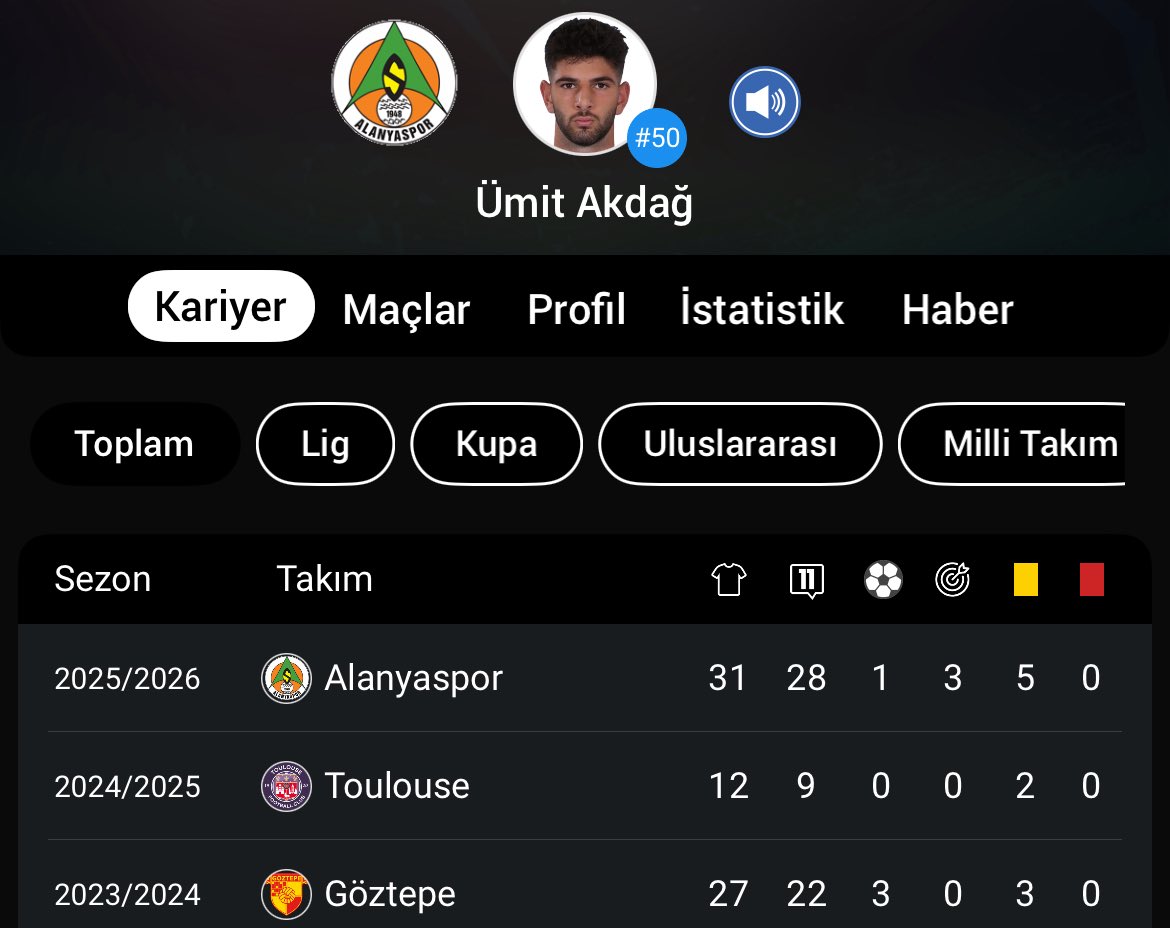 Ulaş Öztürk tweet media