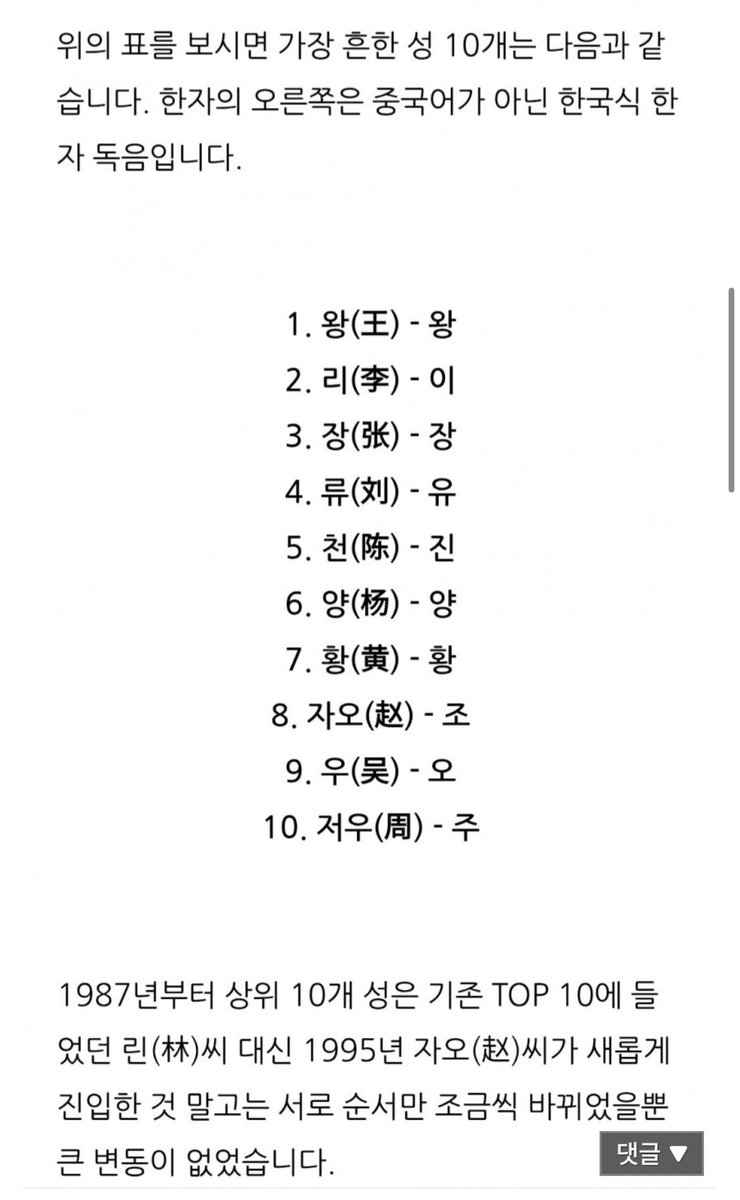 짱깨에서 제일 많은 성씨 리스트 
짱깨는 짱깨티를 항상 꼭 냄 그게 다이완벌레든 육지짱깨든 말이야 요즘은 김이박최로 택갈이 시도도 하는데 어차피 다 생활반경안에서 걸림ㅋㅋ장애새끼들이 따로없긔 화교짱깨벌레들은