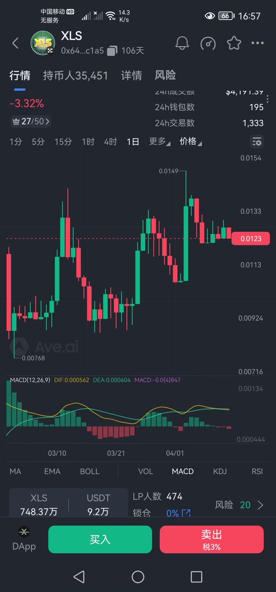 Jones (BabyMove100刀) BTC tweet media