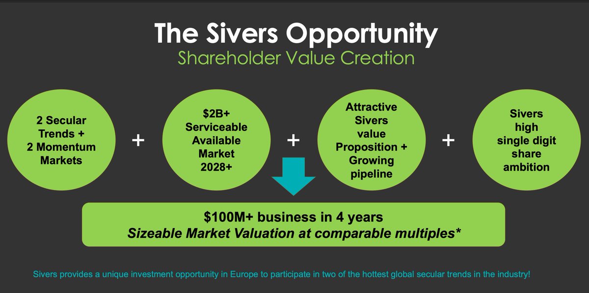 Anders Storm tweet media