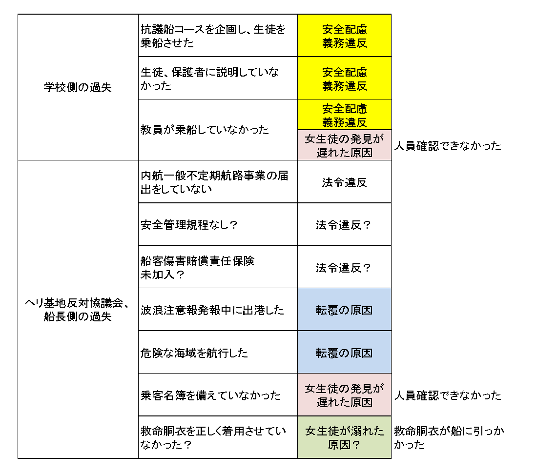 王の偉業達成を見届ける垢【好き嫌いコム観察】 tweet media