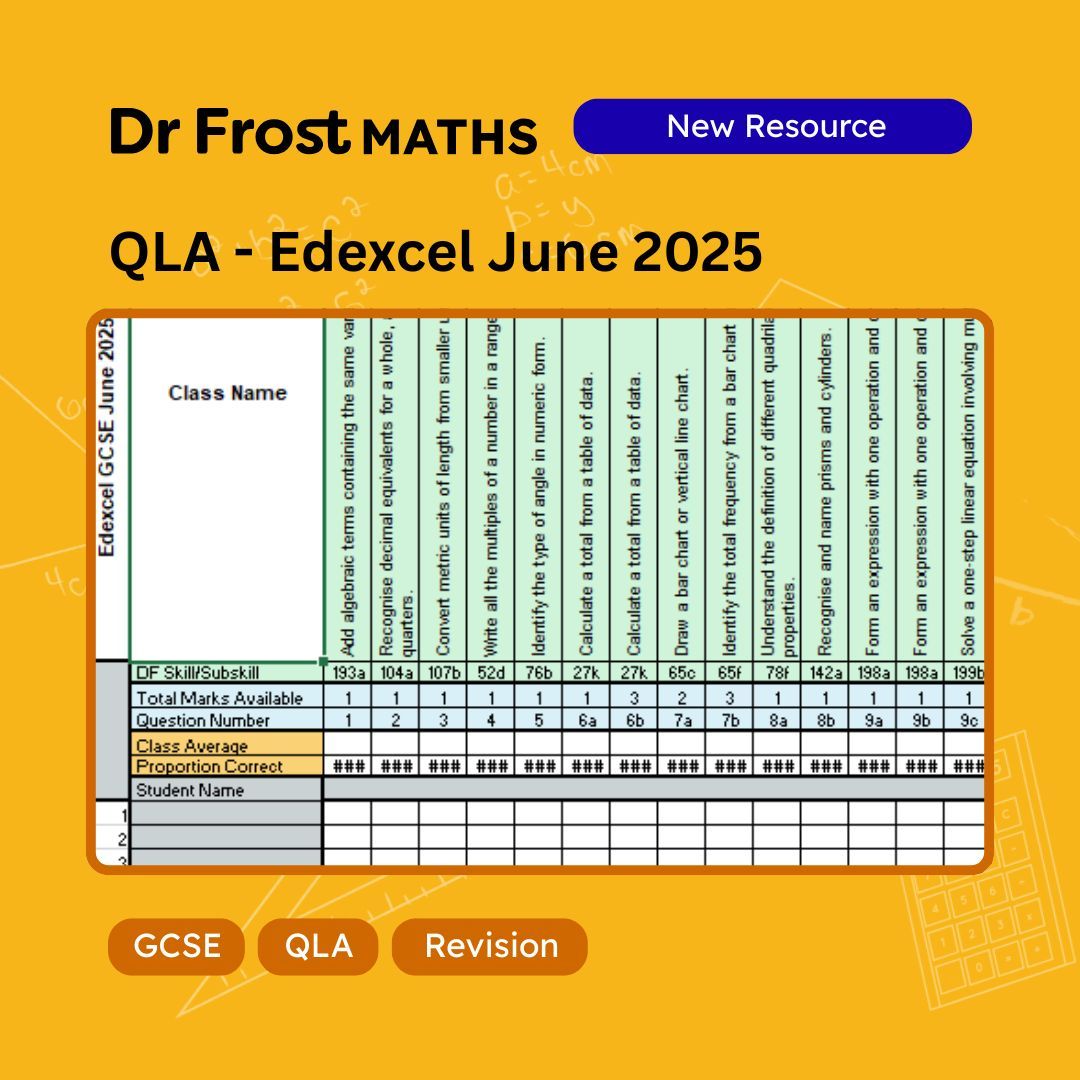 Dr Frost Resource Team tweet media