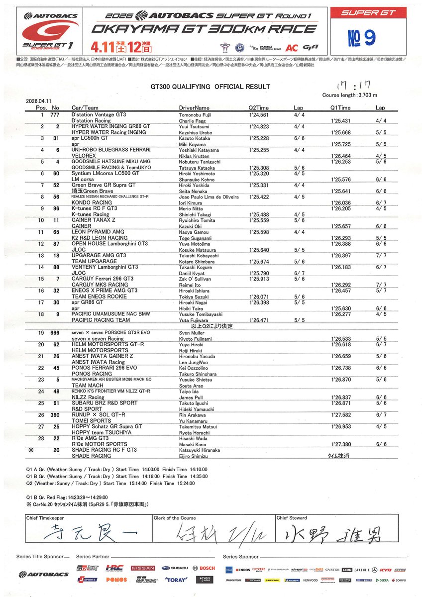 【公式】SUPER GT tweet media