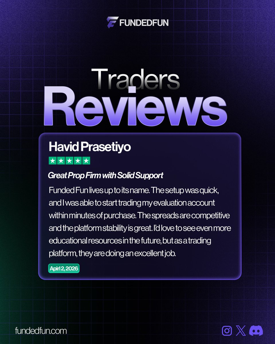 FundedFun tweet media