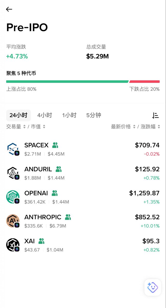 Dp大鹏 tweet media