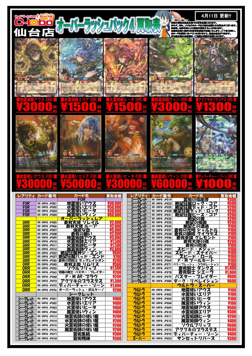 ラッシュデュエル 買取情報】 『オーバーラッシュパック4』の買取強化