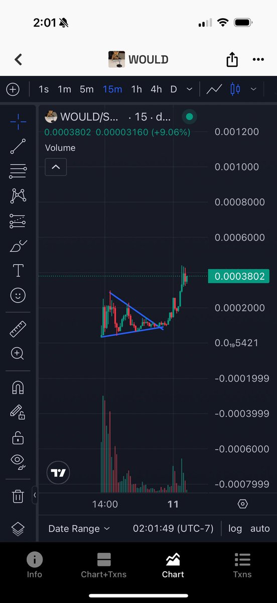 100xFinder 💰 tweet media