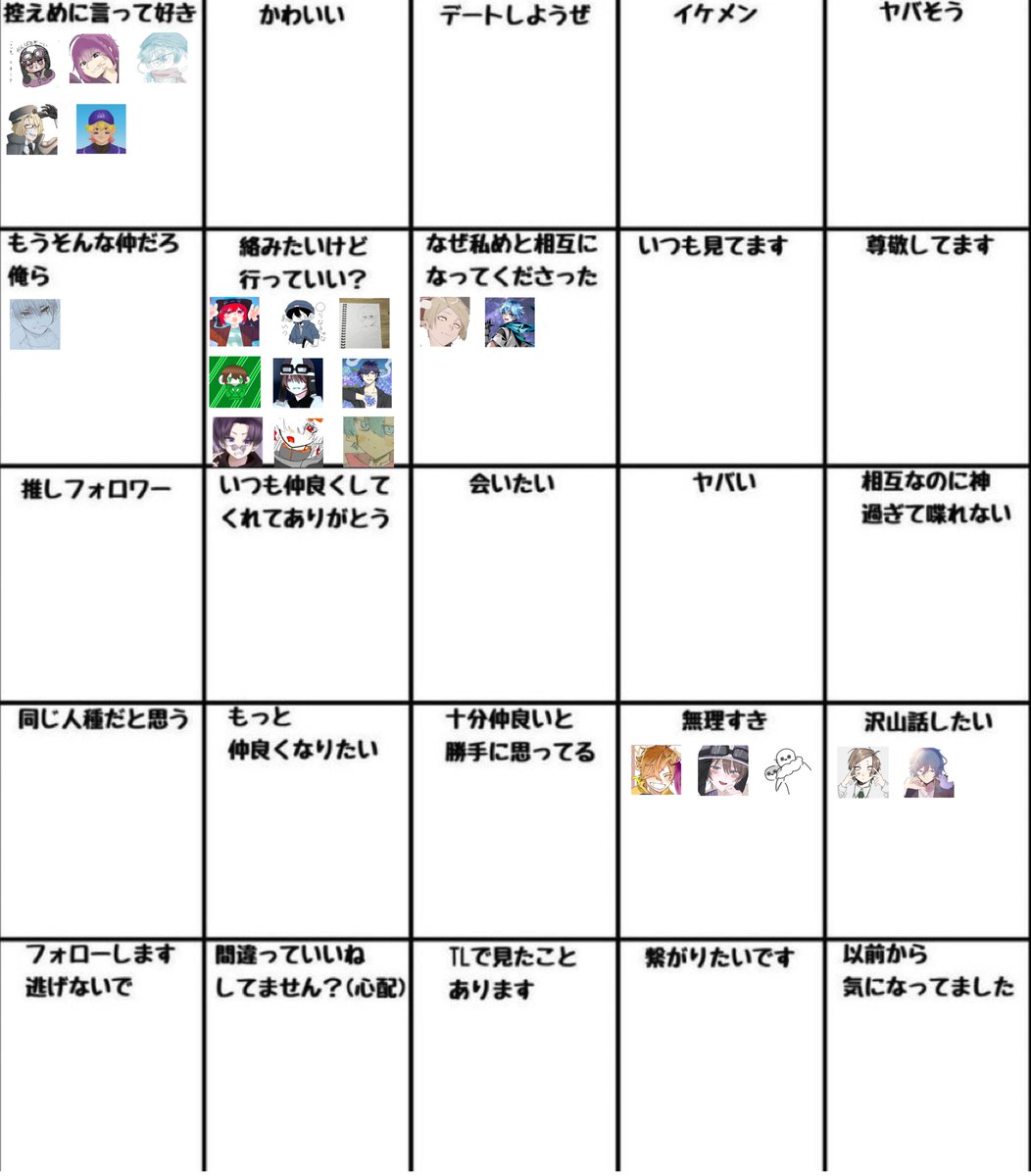 ¯﹣_そのままふれーく_﹣¯ tweet media