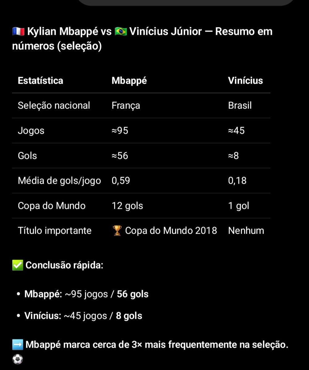 G.I Abdoulaziz tweet media