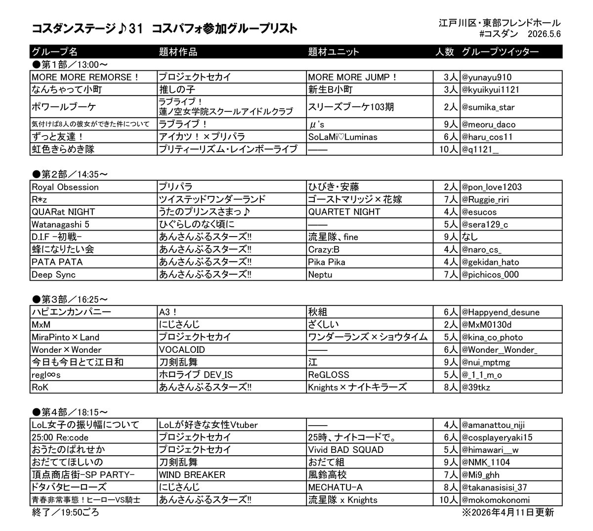コスダンステージ tweet media