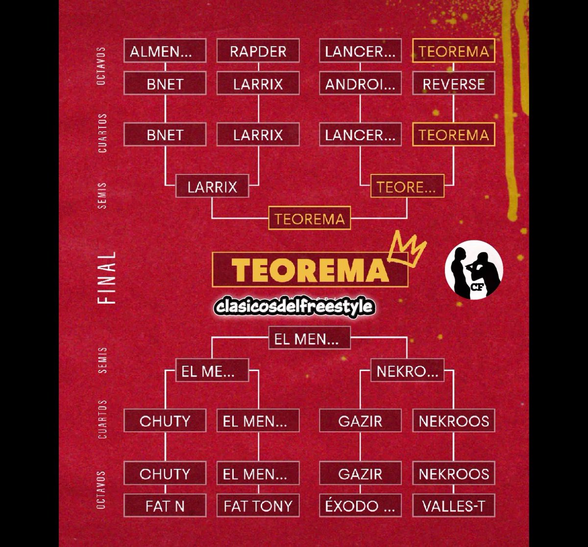 clasicosdelfreestyle tweet media