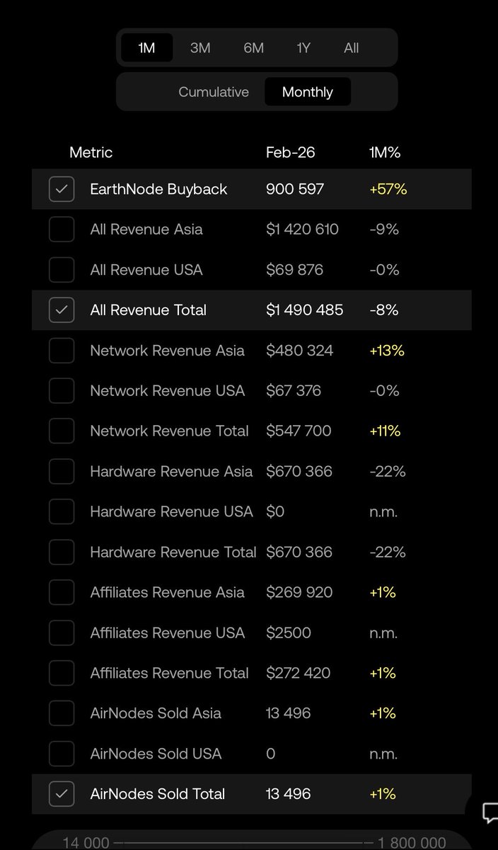 Rafik Issá Hacamo tweet media