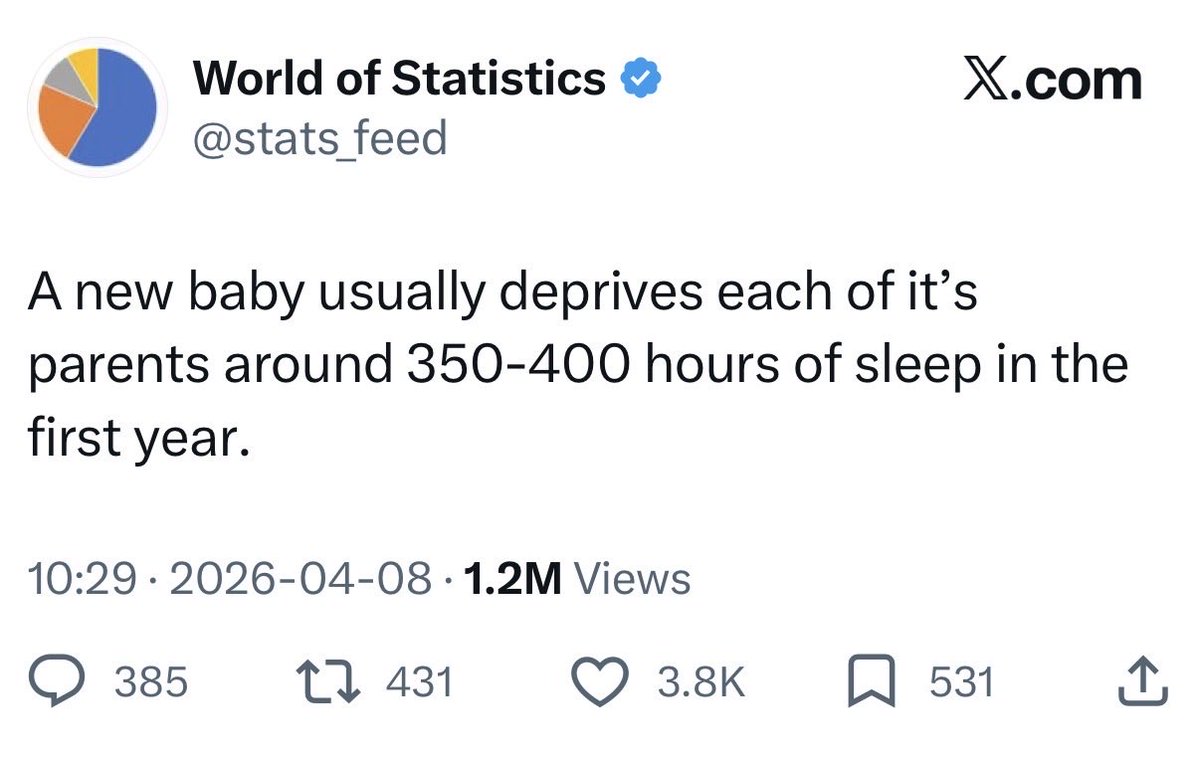 justalexoki's tweet image. worst phrasing I've seen in my life. that's just an hour a day, literally nothing