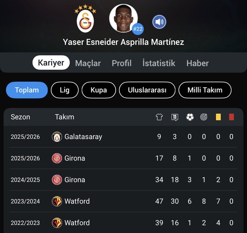 FORZA GALA tweet media