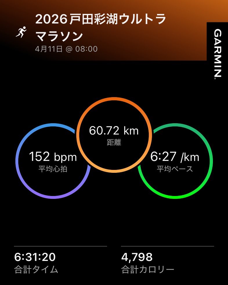 Atsu@6.14富里スイカロードレース🍉 tweet media