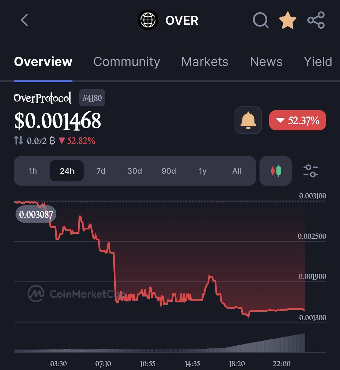 Shield 🛡️ tweet media