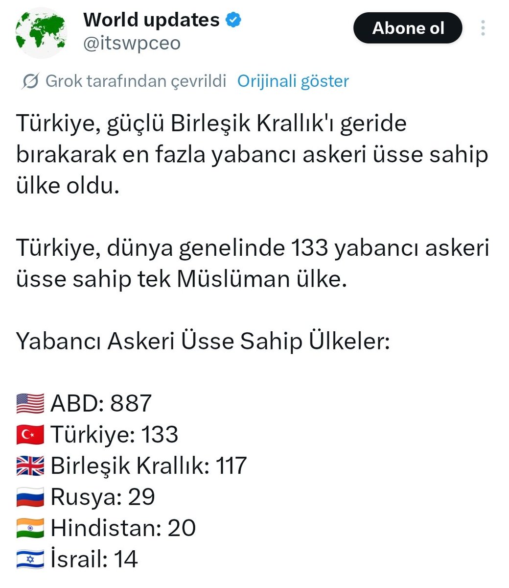 Mehmet Çakır ( SürMeneli ) tweet media
