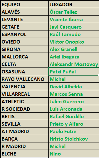 Chiquidatos fútbol tweet media