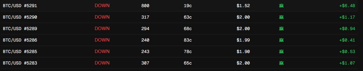 Buddha Wu Tian无天真佛 tweet media