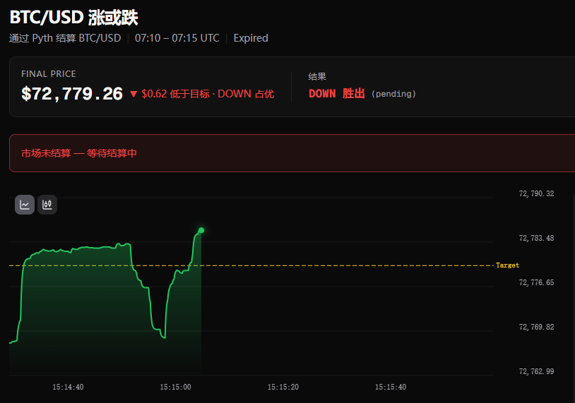 Buddha Wu Tian无天真佛 tweet media