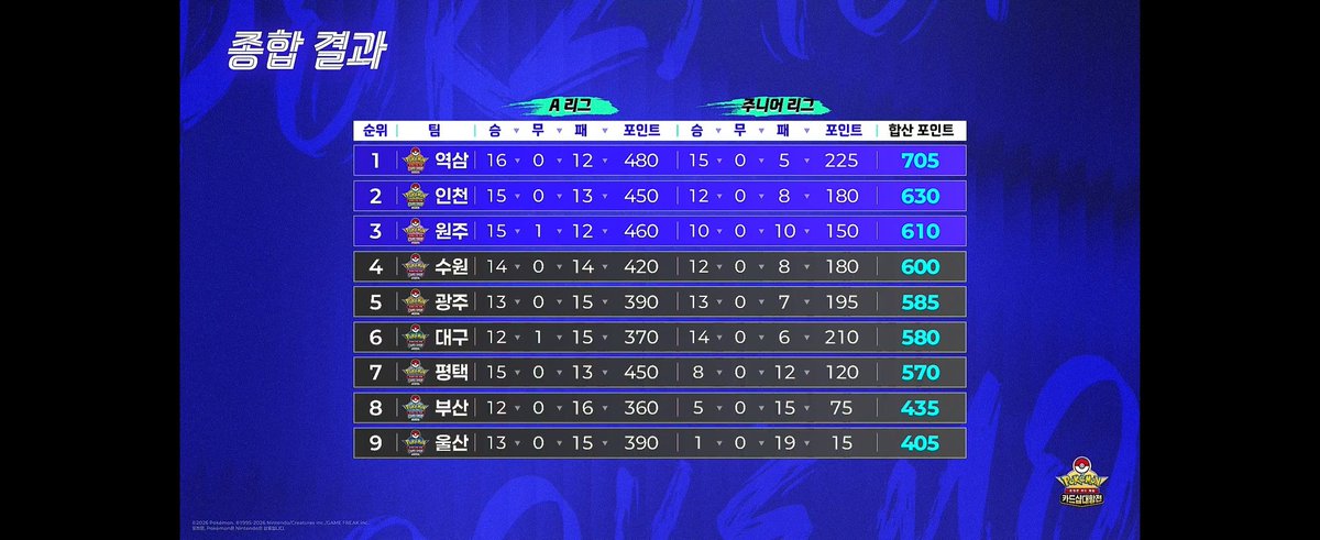 imsalvadorTCG tweet media