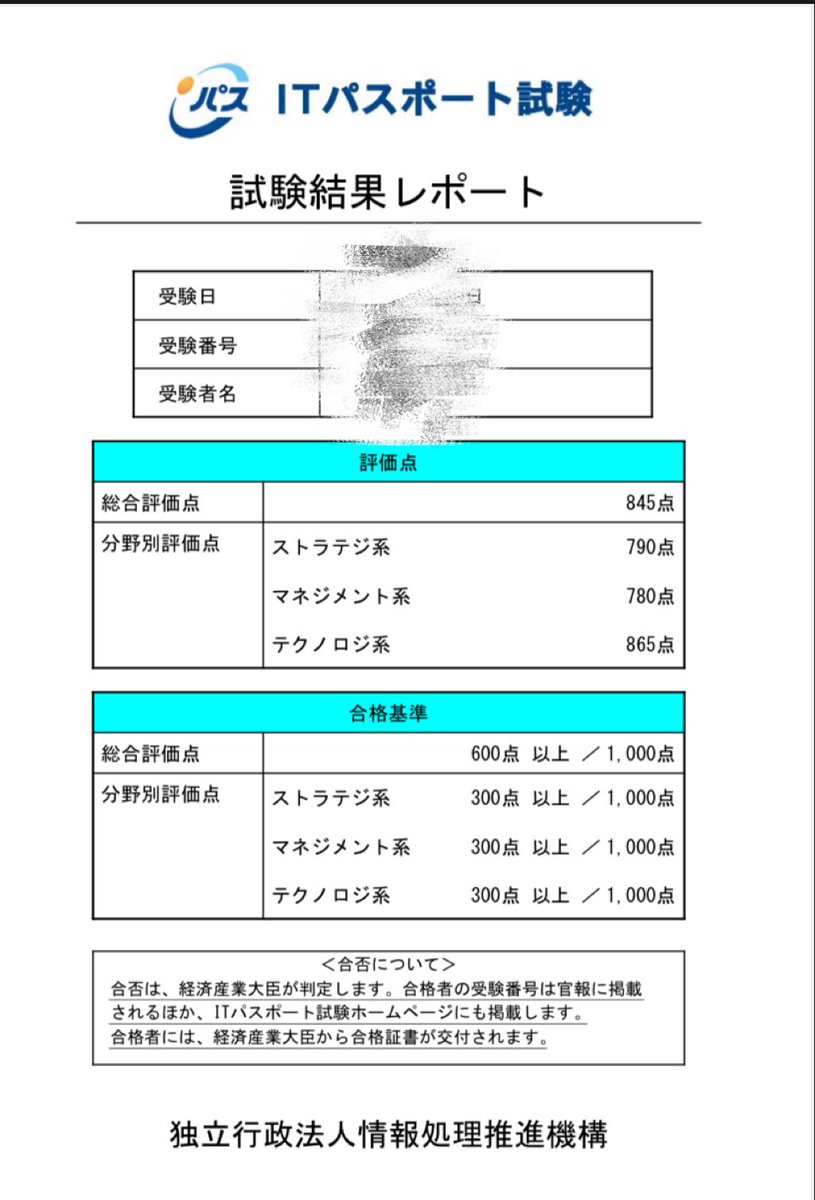 日々雑感 tweet media