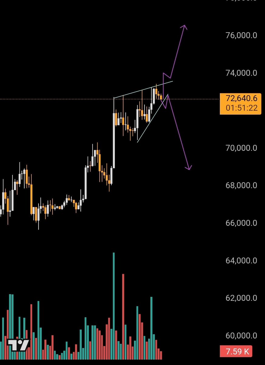 Vả Market tweet media