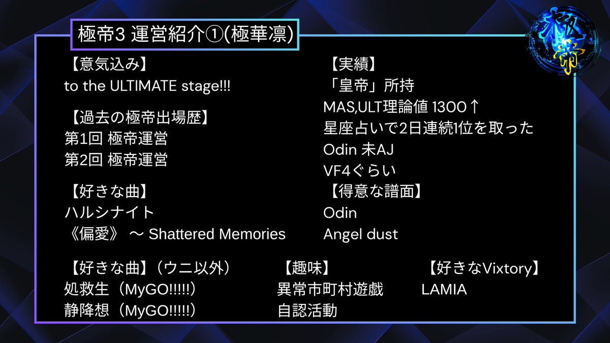 第3回極帝 運営アカウント tweet media