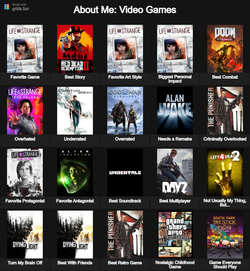 oFelipoca's tweet image. Acho que esse seria o meu gabarito de games