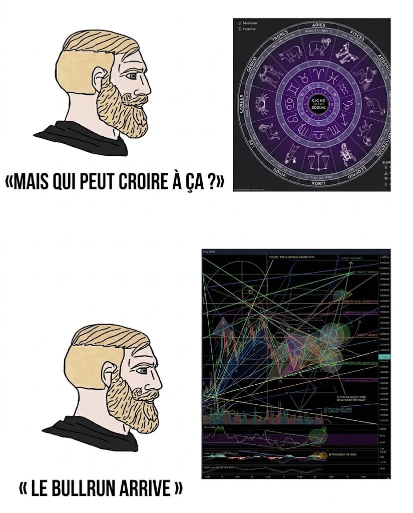 Les astres ont parlé (et ils sont bullish).