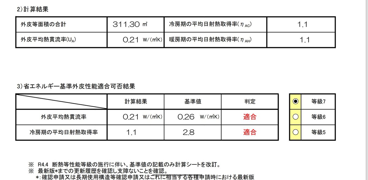 てくの@家づくり中【断熱クリプト大家】 tweet media