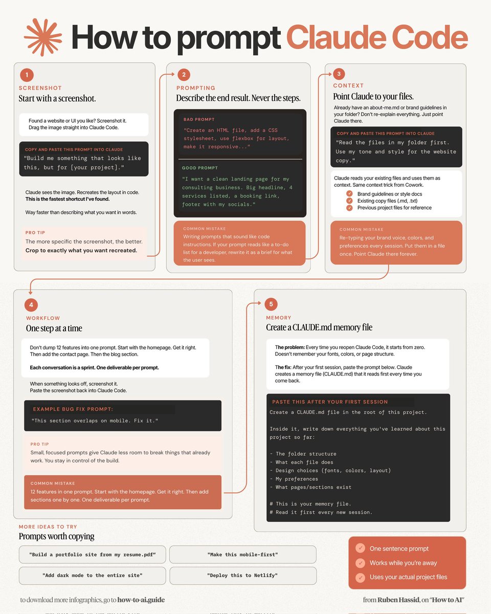 Roshan Kumar tweet media