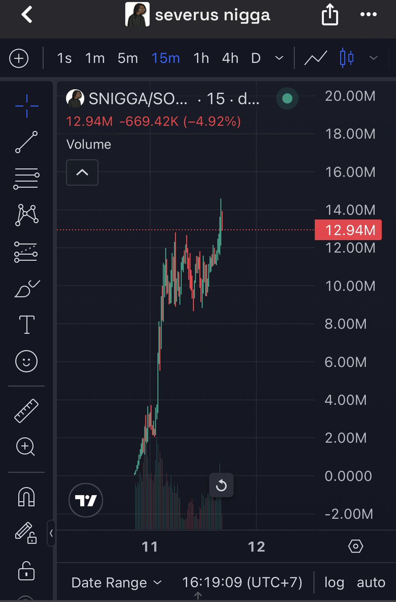 Kentoshi 暗号通貨 tweet media
