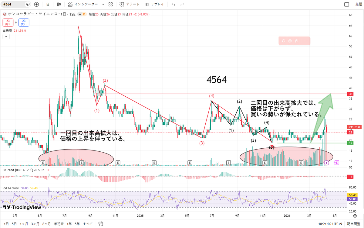株式-夜叉神鎧 tweet media